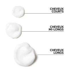 Masque Nutri Curls Wella 150ml -Magasin De Soins Capillaires 1110.21 5 15147.1693987940