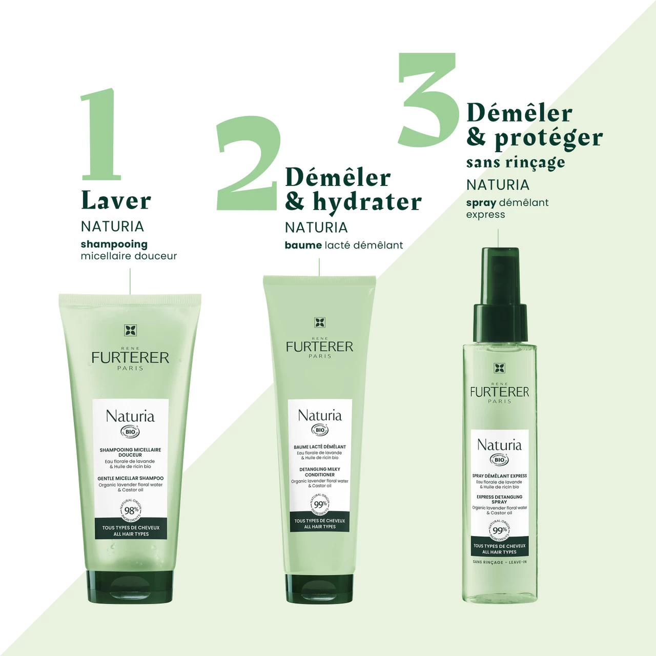 Spray Démêlant Naturia René Furterer 200ml 6 Spray Démêlant Naturia René Furterer 200ml – Image 6