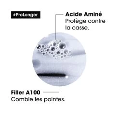 Pro Longer Masque Pour Cheveux Longs L'Oréal 250ml -Magasin De Soins Capillaires 3474636976072 3 27041.1684847294