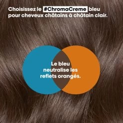 Shampooing Chroma Crème Anti-Reflets Oranges L'Oréal 300ml -Magasin De Soins Capillaires 3474637044978 5 70972.1684847476