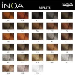 Coloration Inoa Reflets L'Oréal Professionnel -Magasin De Soins Capillaires Nuancier INOA REFLET PAGE 2 90621.1684853913