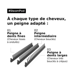 Pack Steampod 4 Cheveux Fins L'Oréal Professionnel -Magasin De Soins Capillaires Sans titre 8 06262.1684922408