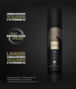 Ghd Body Goals Total Volume Mousse Coiffante -Magasin De Soins Capillaires ghd body goals total volume schaumfestiger 200 ml 5060356734283 visual2