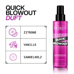 Redken Quick Blowout Styling Blow Dry Spray Coiffant 2 Redken Quick Blowout Styling Blow Dry Spray Coiffant – Image 2